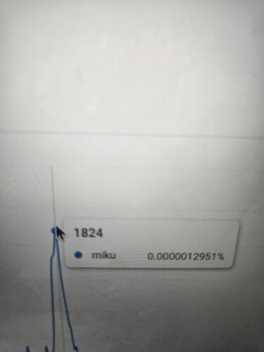 17485222161073298420131258682456