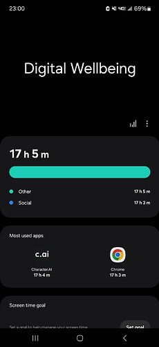 Screenshot_20250422_230007_Digital Wellbeing