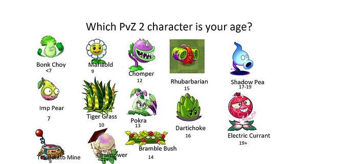 which pvz2 character is your age